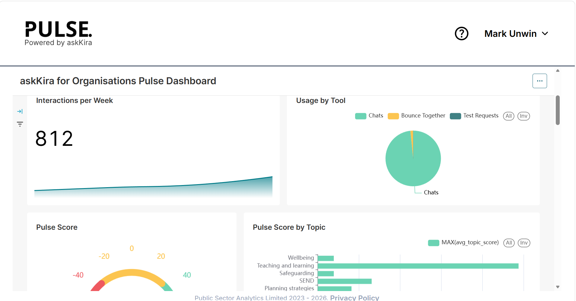 The Pulse analytics dashboard in askKira, showing interactions by week and usage by tool