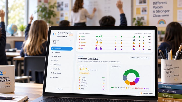 Classroom Companion open on a laptop at the back of a primary classroom, showing the balance of praise, reminders and help across a class, with children putting their hands up behind